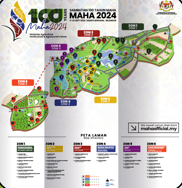 Maha 2024 Urban Kit