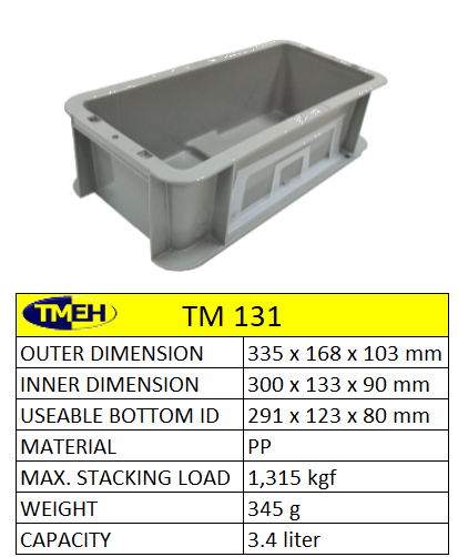 polybox, plastic containers, packaging, pp box, plastic bin, heavy duty container, polypropylene