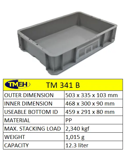 polybox, plastic containers, packaging, pp box, plastic bin, heavy duty container, polypropylene