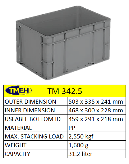polybox, plastic containers, packaging, pp box, plastic bin, heavy duty container, polypropylene