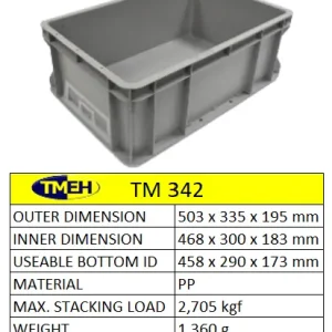 polybox plastic containers packaging