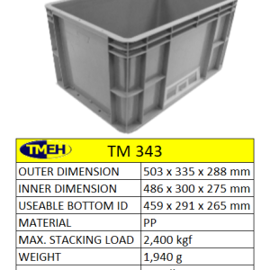 polybox plastic containers packaging