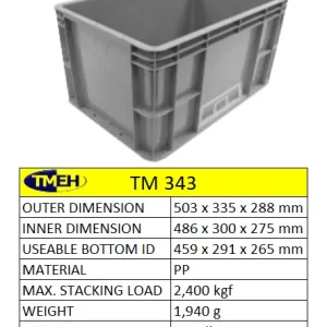 polybox plastic containers packaging