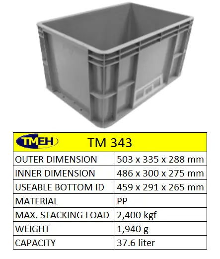 polybox plastic containers packaging