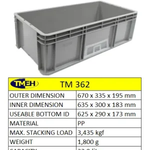 polybox plastic containers packaging