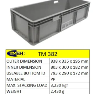 polybox plastic containers packaging