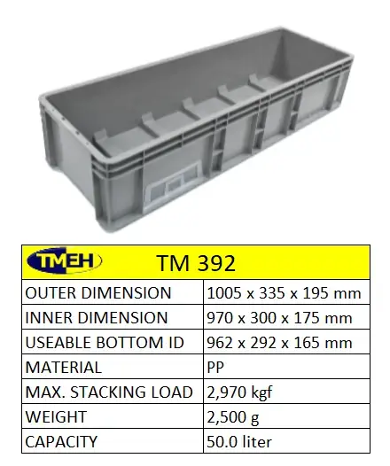 polybox plastic containers packaging