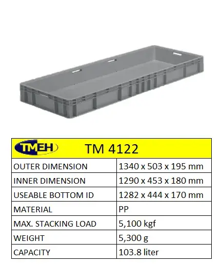 polybox plastic containers packaging