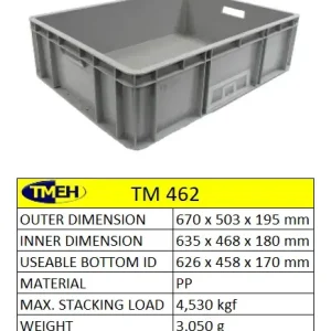 polybox plastic containers packaging