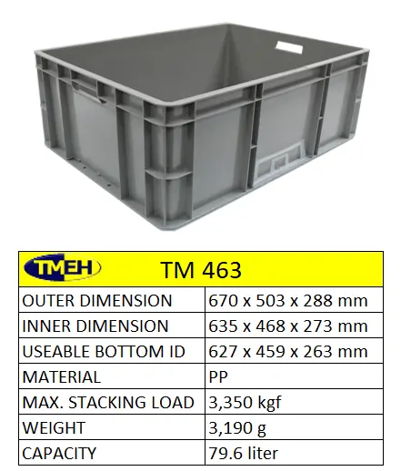 polybox plastic containers packaging