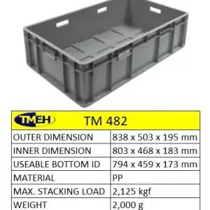polybox plastic containers packaging