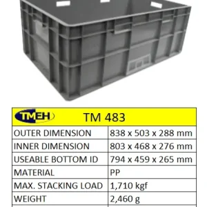 polybox plastic containers packaging