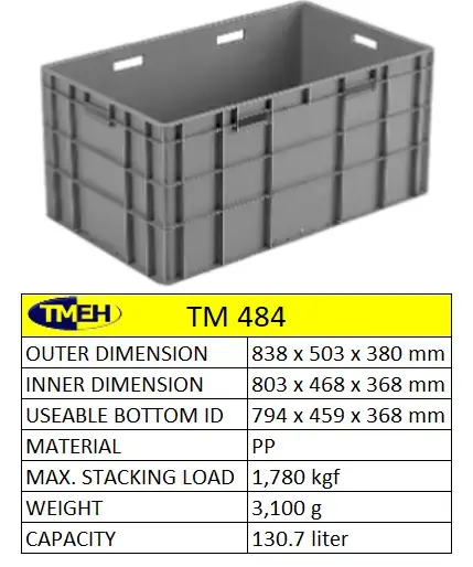 polybox plastic containers packaging