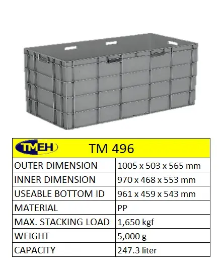polybox plastic containers packaging