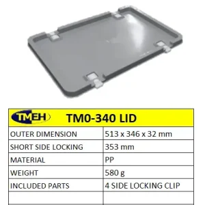 polybox plastic containers packaging