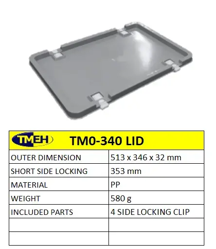 polybox plastic containers packaging