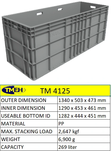 polybox plastic containers packaging