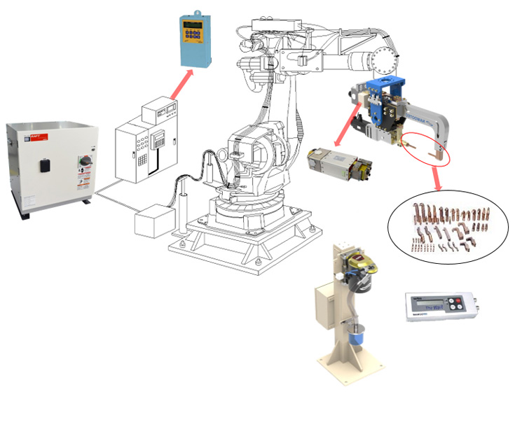 Nawootec mavhines