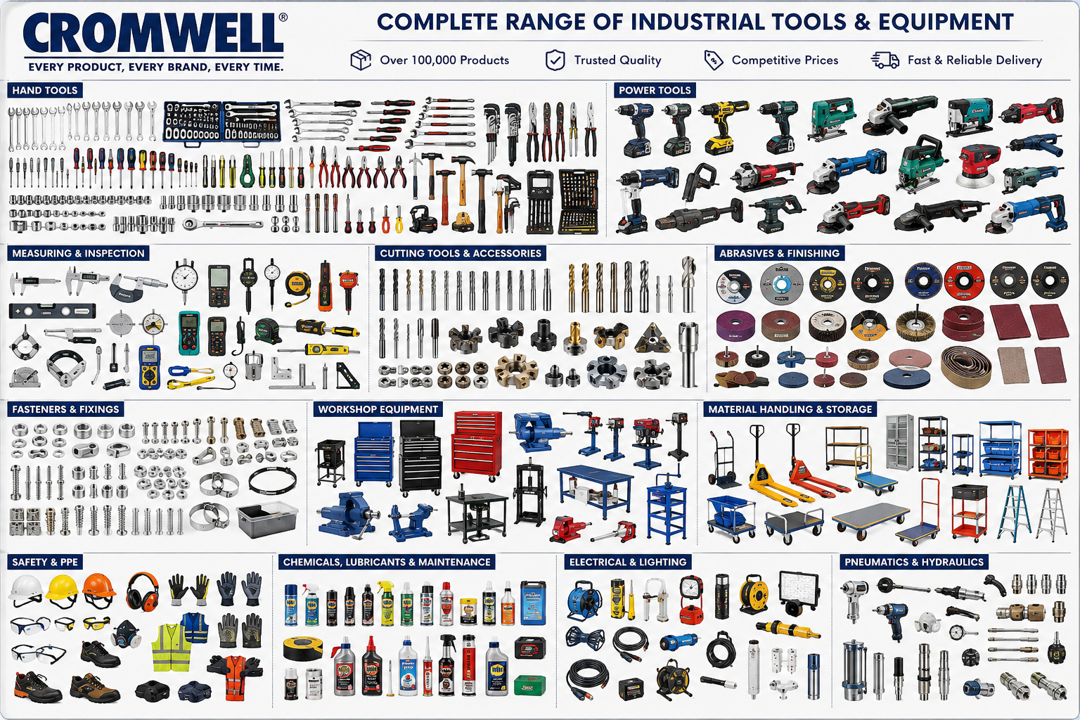 cromwell all items cromwell